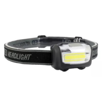 3W LED Head Lamp Torch With Strap 110 Lumens 80m Projection Black